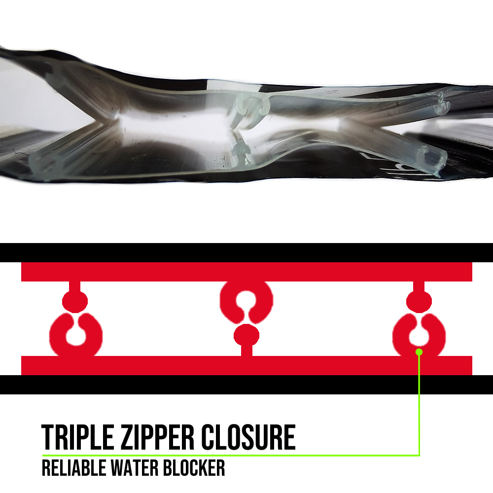 Orga Triple Zipper Waterproof Pouch
