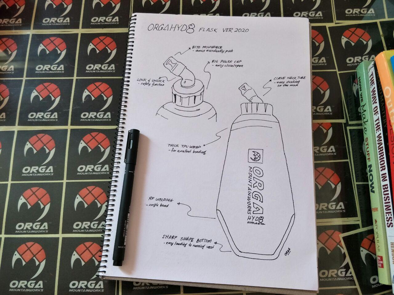 Soft Flask Versi 2020 ( How It’s Made? ) 1